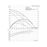 Wet Rotor L/flgs 3sp Use CIf 1-1/2